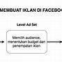 Cara Buat Iklan Berbayar Di Marketplace Facebook