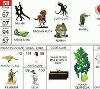 Mimpi Dapat Ikan Gabus Togel 4D