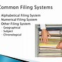 Numerical Filing System Adalah